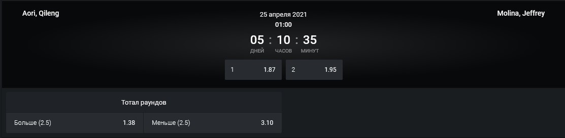 Роспись ММА