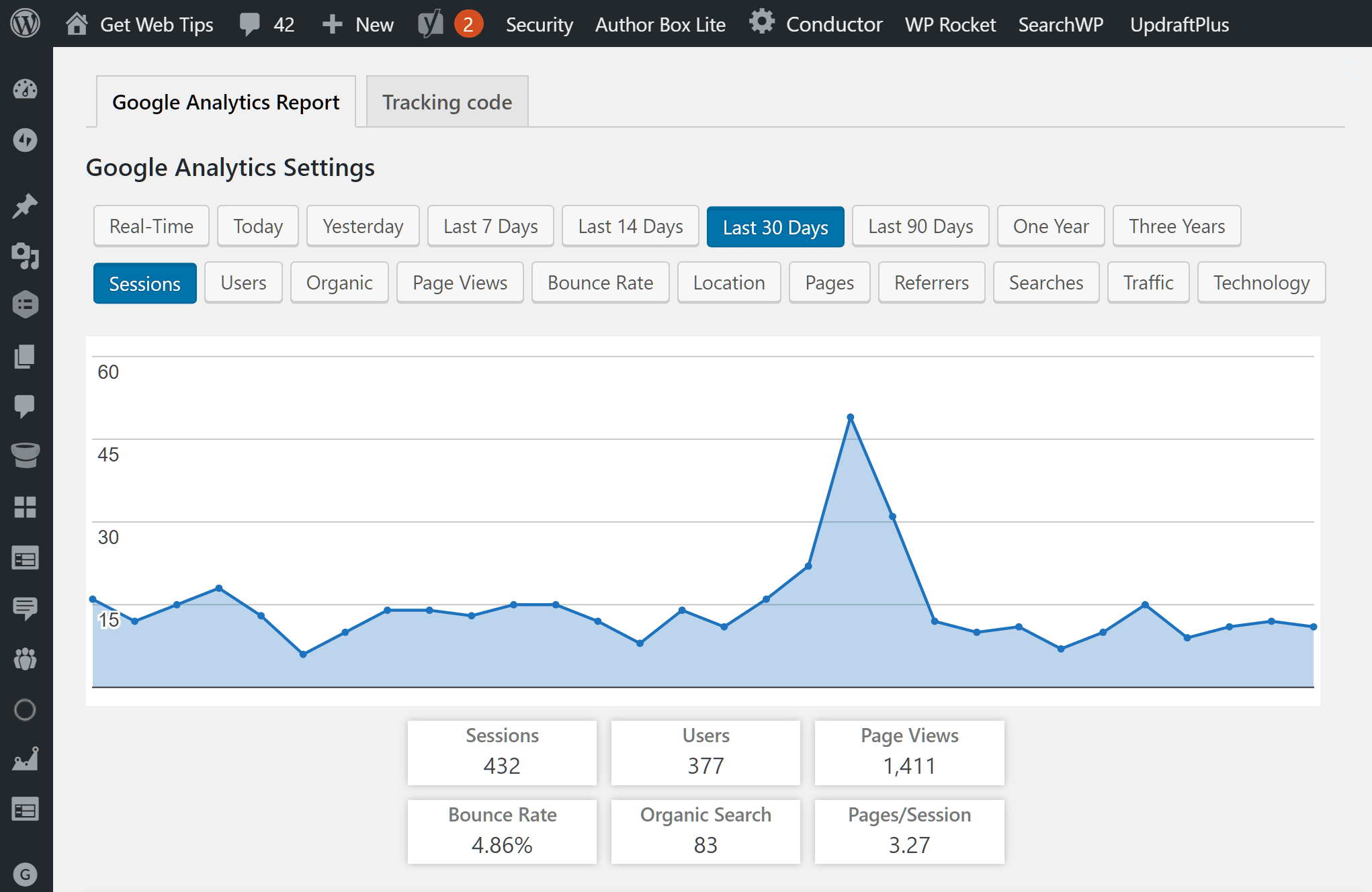 Google Analytics integration
