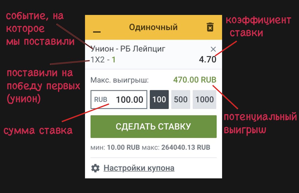 как сделать ставку в букмекерской конторе леон