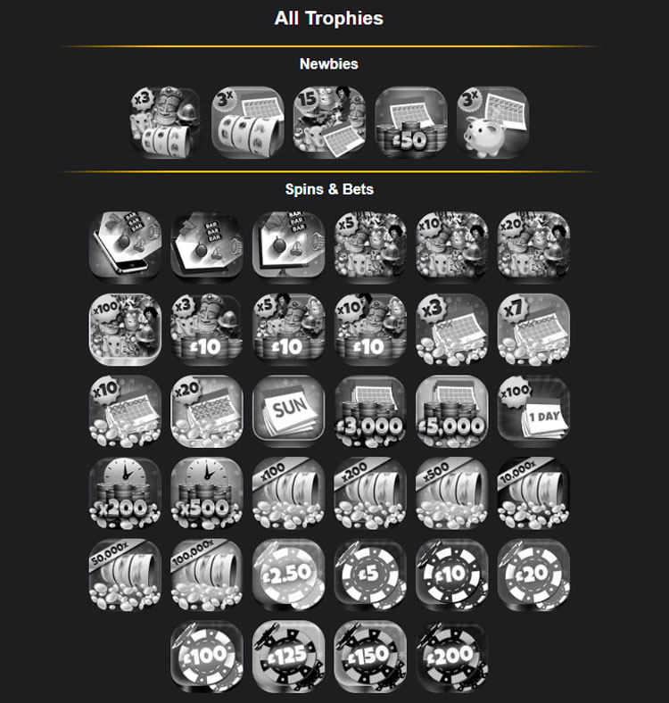 Система трофеев для игроков